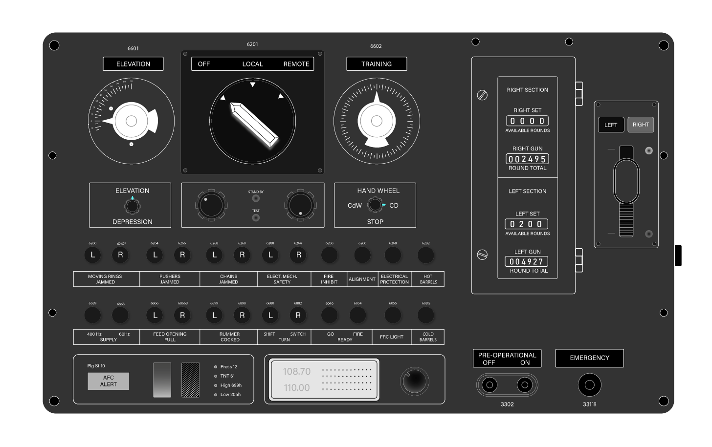  Control panel interface design